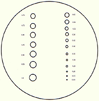 Circle Gauge: Drawing
