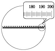 Horizontal Scale: R1034 (16.4/200) Drawing