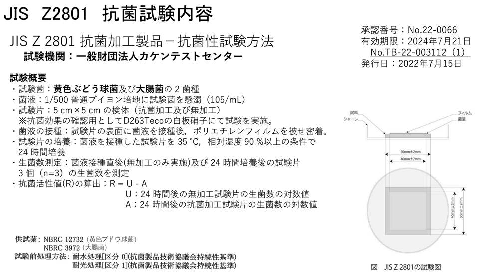JIS Z2801 抗菌試験試験内容